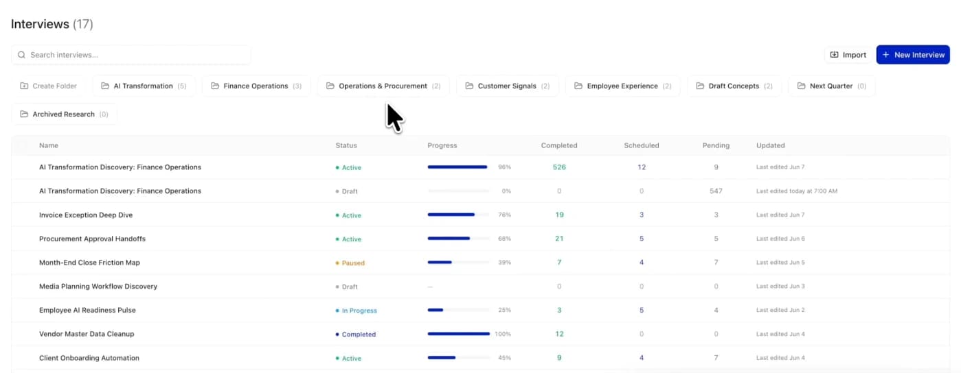 Ontora campaign workspace showing interview campaigns and their progress, including an Employee AI Readiness Pulse.