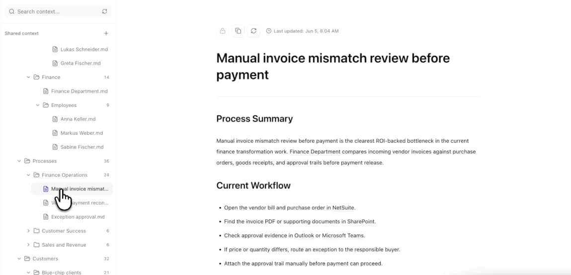 Ontora’s shared context with a tree of people and processes beside a document describing an invoice review workflow.